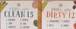 When to buy organic?